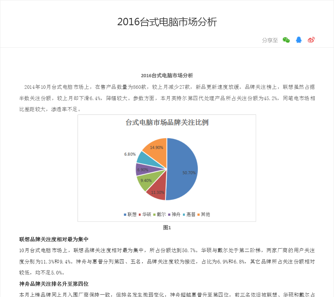 市場(chǎng)調(diào)研全流程解析 從問卷設(shè)計(jì)到報(bào)告撰寫